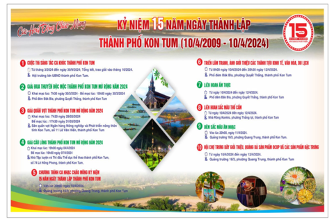 Kế hoạch tổ chức các hoạt động kỷ niệm 15 năm Ngày thành lập thành phố Kon Tum (10/4/2009-10/4/2024)
