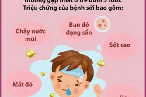 Truyền thông phòng chống bệnh Sởi